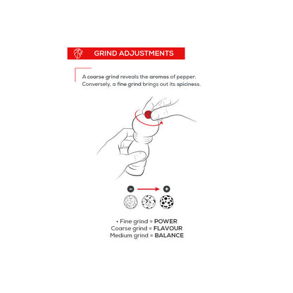 Peugeot Bistro Chef 4" Pepper Mill Grind Adjustments