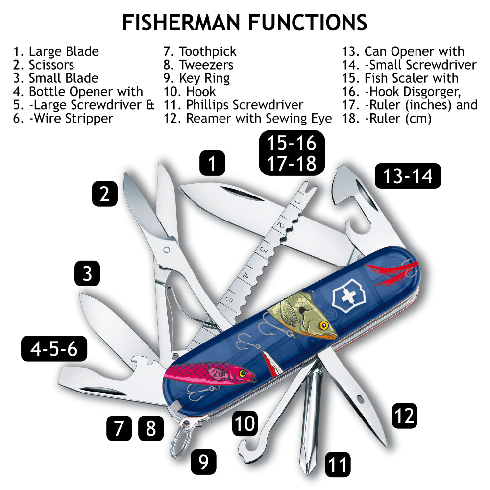 Victorinox Fishing Lures Fisherman Designer Swiss Army Knife Functions