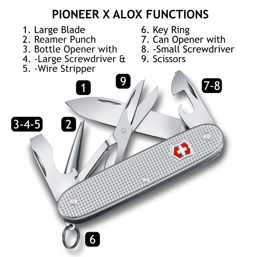 Victorinox Pioneer X Alox Swiss Army Knife Functions