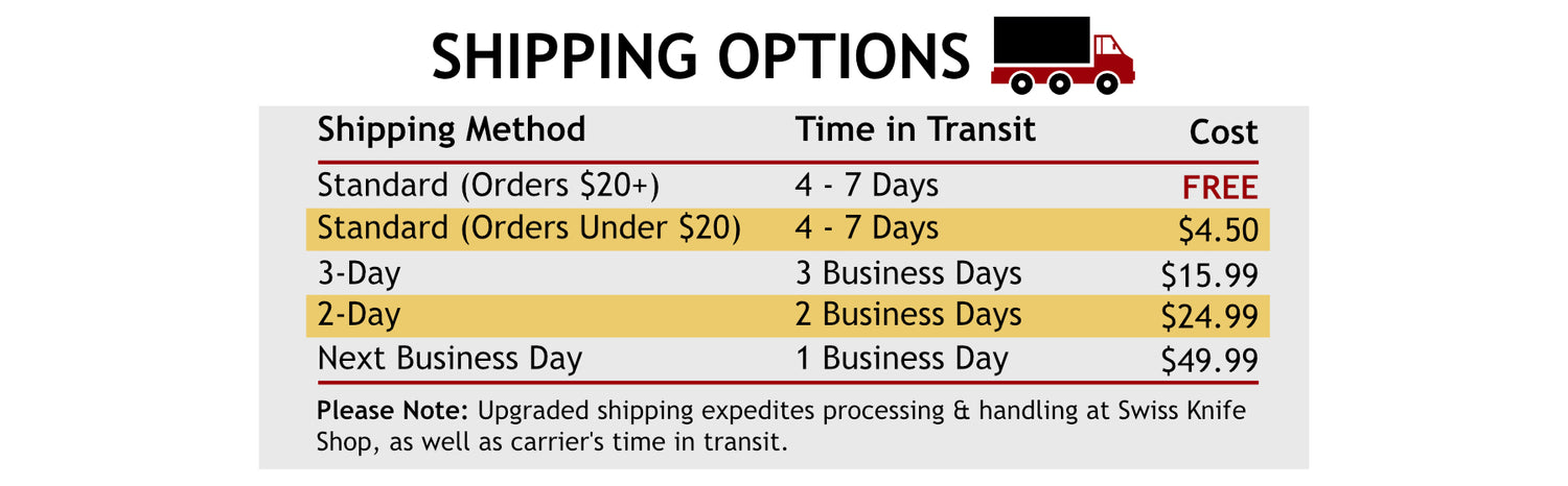 Shipping Options at Swiss Knife Shop