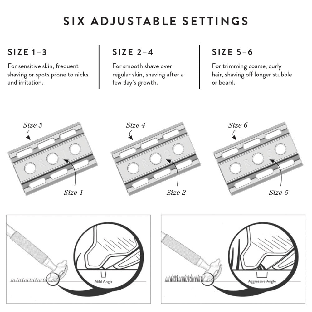 Rockwell 6C Fully Adjustable Safety Razor Size Settings