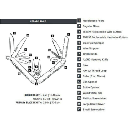 Leatherman Rebar Black Multi-Tool with Black MOLLE Sheath