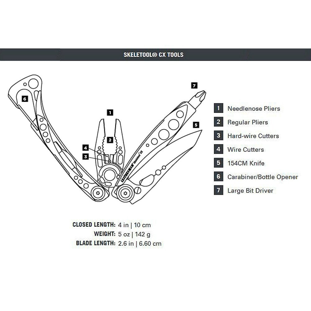 Leatherman Skeletool CX Multi-Tool Functions